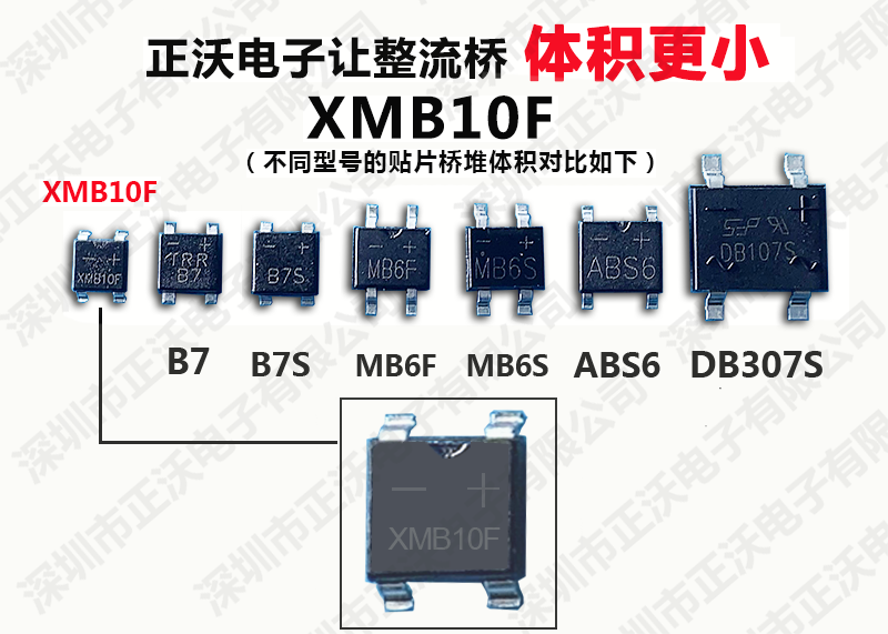 正沃電子居然出了一款這么小體積的貼片整流橋堆(XMB10F)?。?/></a></dt>
            </dl>
                <div   id=