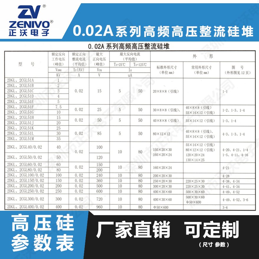 2CGL0.02A400KV高壓整流硅堆原裝現(xiàn)貨