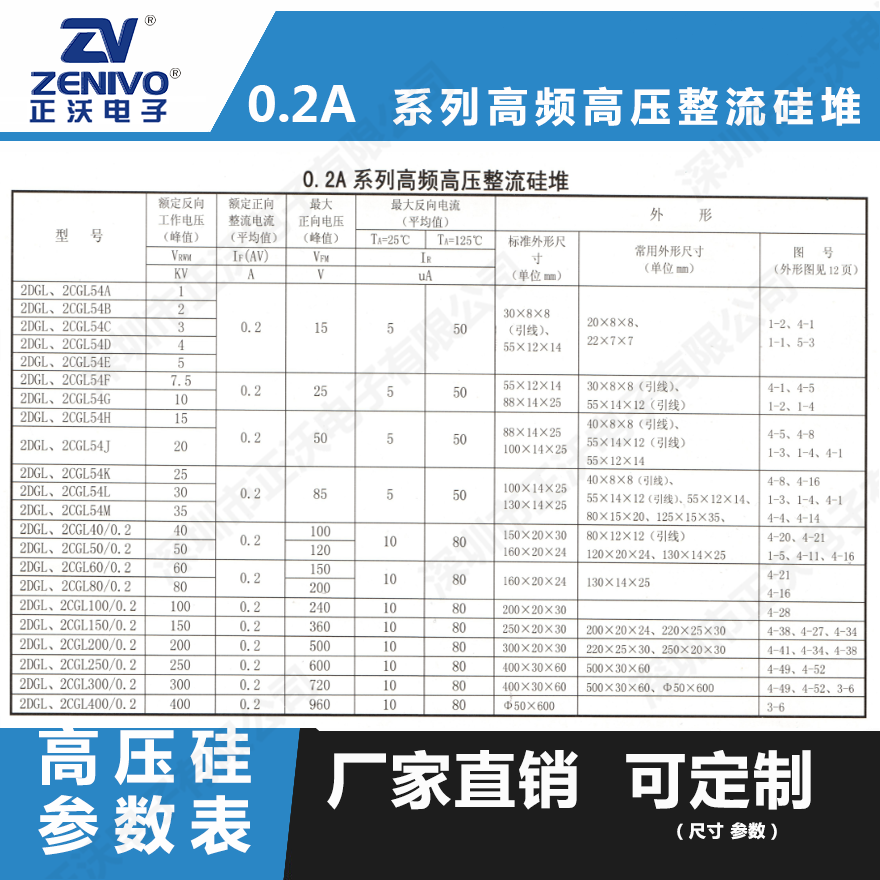 2CGL0.2A250KV